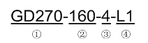GD270型號說明.png